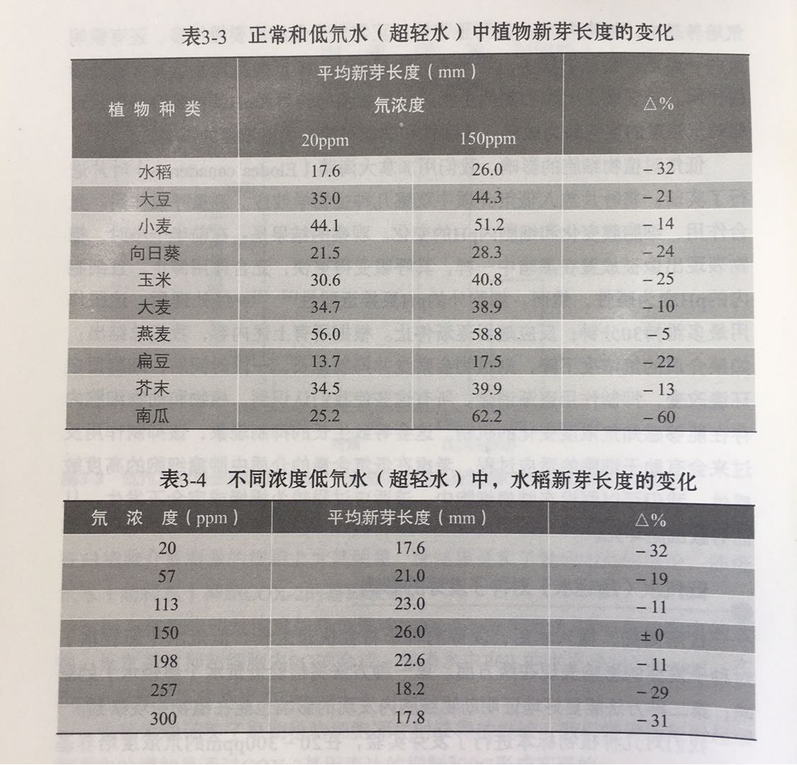 低氘水設(shè)備