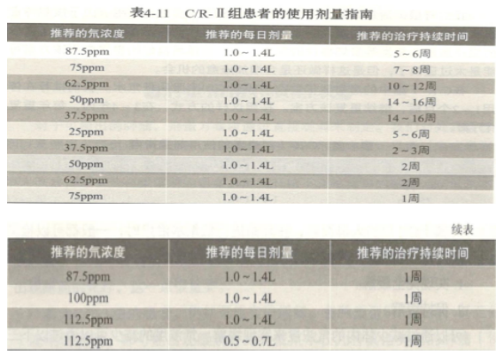 黑龍江低氘水